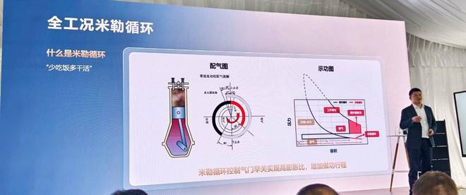 战：途昂Pro与第五代EA888发动机龙8游戏国际登录上汽大众2025第一(图3)