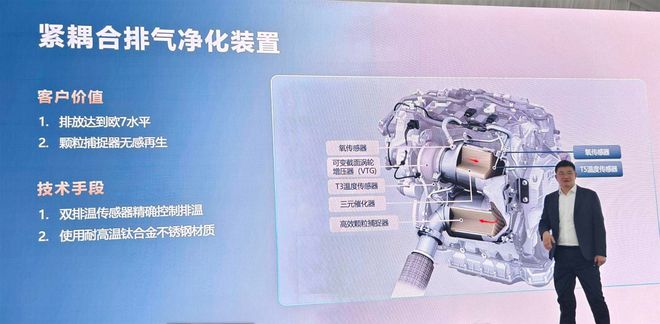 战：途昂Pro与第五代EA888发动机龙8游戏国际登录上汽大众2025第一(图15)