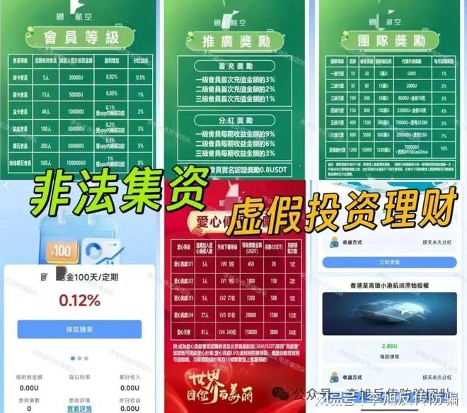 2个项目涉嫌非法集资传销诈骗！速速举报！已多人踩坑！警惕这1(图2)