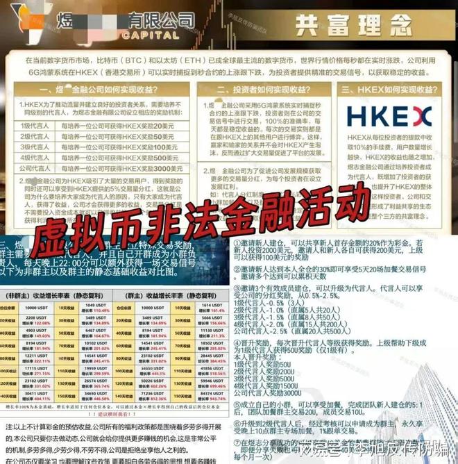 2个项目涉嫌非法集资传销诈骗！速速举报！已多人踩坑！警惕这1(图15)